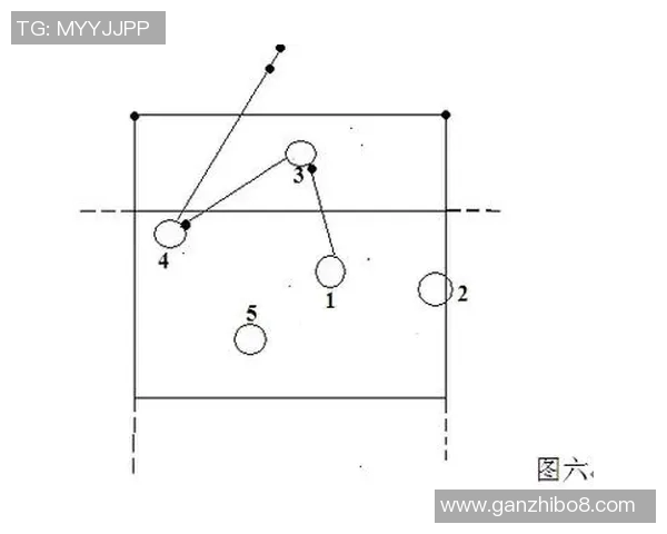 广州排球队配合策略分析与战术提升探讨