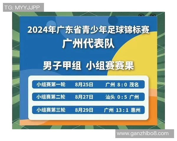 广州足球队以62分领跑挑战赛积分榜展现强劲实力