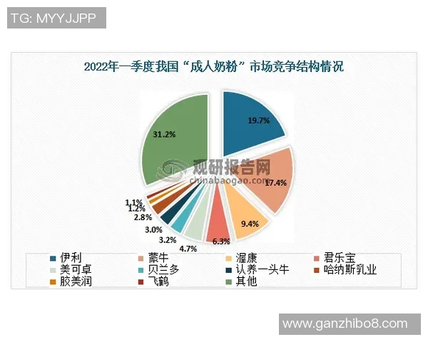 探索zufl足球的魅力与未来发展趋势分析